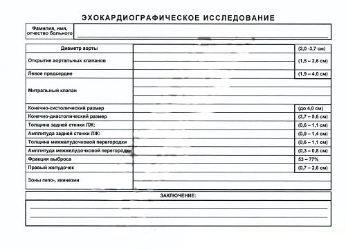 Справка ЭКГ, ЭХОКГ (кардиограмма, расшифровка, заключение) в Челябинске