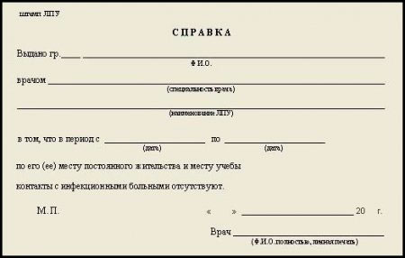 Справка о контактах в Челябинске